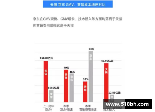 拉齐奥发布新季度财报利润大幅增长令人惊讶